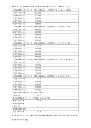 訪問マッサージ料金表